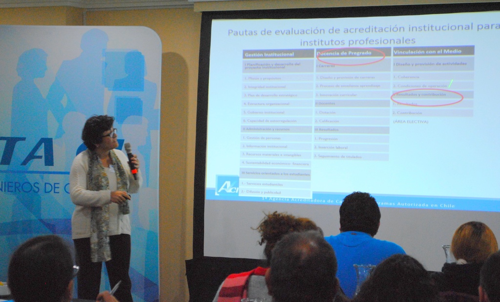 SEMINARIO SOBRE LOS PROCESOS DE ACREDITACIÓN DE CARRERAS TÉCNICAS Y PROFESIONALES — foto 16 de 17